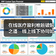 在线医疗盈利难题破解之道:线上线下协同如何破局?(图3) 在线医疗盈利难题破解之道:线上线下协同如何破局?(图3)