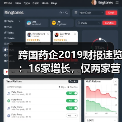 跨国药企2019财报速览:16家增长,仅两家营收下滑(图3) 跨国药企2019财报速览:16家增长,仅两家营收下滑(图3)