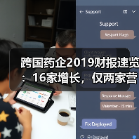 跨国药企2019财报速览:16家增长,仅两家营收下滑(图1) 跨国药企2019财报速览:16家增长,仅两家营收下滑(图1)