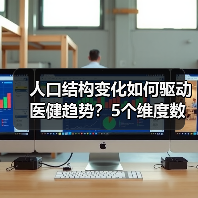 人口结构变化如何驱动医健趋势？5个维度数据解析（图3）