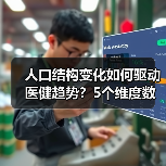 人口结构变化如何驱动医健趋势？5个维度数据解析（图1）