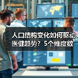 人口结构变化如何驱动医健趋势？5个维度数据解析（图2）