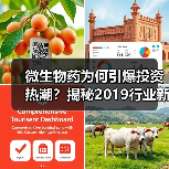 微生物药为何引爆投资热潮?揭秘2019行业新趋势(图4) 微生物药为何引爆投资热潮?揭秘2019行业新趋势(图4)