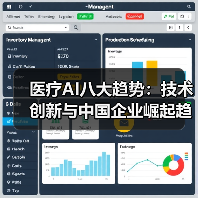 医疗AI八大趋势：技术创新与中国企业崛起趋势（图4）