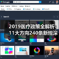2019医疗政策全解析：11大方向240条新规深度解读（图2）