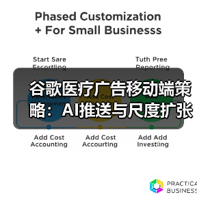 谷歌医疗广告移动端策略：AI推送与尺度扩张（图3）
