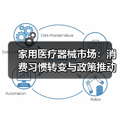 家用医疗器械市场：消费习惯转变与政策推动的行业新机遇（图3）
