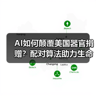 AI如何颠覆美国器官捐赠？配对算法助力生命接力（图3）