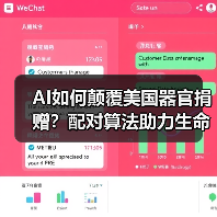 AI如何颠覆美国器官捐赠？配对算法助力生命接力（图1）