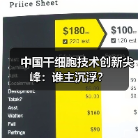 中国干细胞技术创新尖峰:谁主沉浮?(图1) 中国干细胞技术创新尖峰:谁主沉浮?(图1)