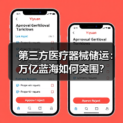 第三方医疗器械储运:万亿蓝海如何突围?(图1) 第三方医疗器械储运:万亿蓝海如何突围?(图1)