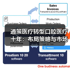 通策医疗转型口腔医疗十年：布局策略与市场潜力全解析（图1）