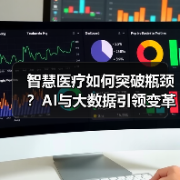 智慧医疗如何突破瓶颈？AI与大数据引领变革方向（图3）