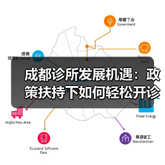 成都诊所发展机遇：政策扶持下如何轻松开诊所？（图4）