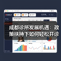 成都诊所发展机遇：政策扶持下如何轻松开诊所？（图1）