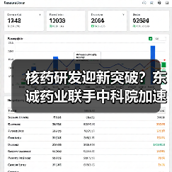 核药研发迎新突破？东诚药业联手中科院加速技术革新（图1）