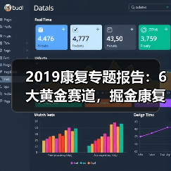 2019康复专题报告：6大黄金赛道，掘金康复产业千亿市场（图2）