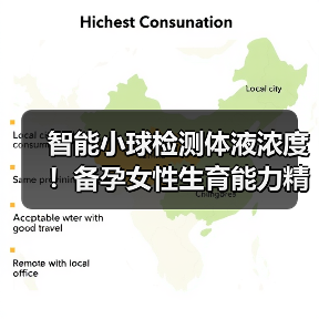 智能小球检测体液浓度！备孕女性生育能力精准评估新选择（图4）