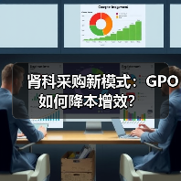 肾科采购新模式：GPO如何降本增效？（图2）