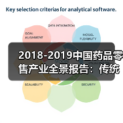 2018-2019中国药品零售产业全景报告：传统药店形态将难以生存，产业进入转型期（图2）