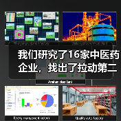 我们研究了16家中医药企业，找出了拉动第二曲线增长的十条路径（图3）