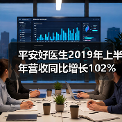 平安好医生2019年上半年营收同比增长102%,在线医疗强劲增长(图4) 平安好医生2019年上半年营收同比增长102%,在线医疗强劲增长(图4)
