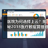 医院为何选择上云？揭秘2018医疗数据管理趋势（图3）