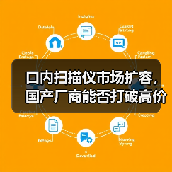 口内扫描仪市场扩容,国产厂商能否打破高价垄断(图1) 口内扫描仪市场扩容,国产厂商能否打破高价垄断(图1)