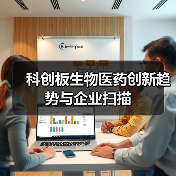 科创板生物医药创新趋势与企业扫描(图1) 科创板生物医药创新趋势与企业扫描(图1)