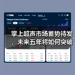 掌上超声市场蓄势待发，未来五年将如何突破应用瓶颈？（图4）
