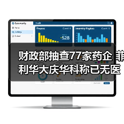 财政部抽查77家药企 菲利华大庆华科称已无医药业务(图1) 财政部抽查77家药企 菲利华大庆华科称已无医药业务(图1)