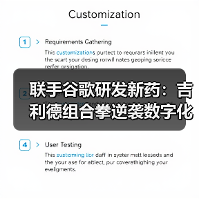 联手谷歌研发新药：吉利德组合拳逆袭数字化创新（图4）