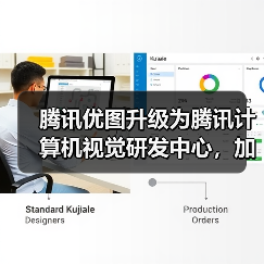 腾讯优图升级为腾讯计算机视觉研发中心,加速“AI+医疗”等方向研究(图4) 腾讯优图升级为腾讯计算机视觉研发中心,加速“AI+医疗”等方向研究(图4)