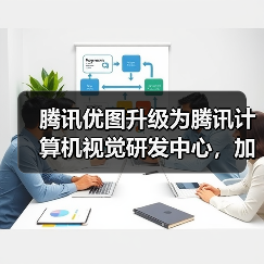 腾讯优图升级为腾讯计算机视觉研发中心,加速“AI+医疗”等方向研究(图2) 腾讯优图升级为腾讯计算机视觉研发中心,加速“AI+医疗”等方向研究(图2)
