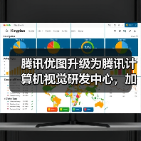 腾讯优图升级为腾讯计算机视觉研发中心,加速“AI+医疗”等方向研究(图3) 腾讯优图升级为腾讯计算机视觉研发中心,加速“AI+医疗”等方向研究(图3)