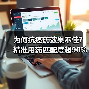 为何抗癌药效果不佳?精准用药匹配度超90%的解决方案(图4) 为何抗癌药效果不佳?精准用药匹配度超90%的解决方案(图4)