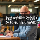 智慧家庭医生效率提升5-10倍,五大痛点如何破解?调研报告揭秘(图3) 智慧家庭医生效率提升5-10倍,五大痛点如何破解?调研报告揭秘(图3)