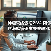 肿瘤管线激增26% 阿尔兹海默病研发失败超80项(图4) 肿瘤管线激增26% 阿尔兹海默病研发失败超80项(图4)