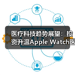 医疗科技趋势展望：投资升温Apple Watch医疗价值凸显，数据隐私争议持续（图3）