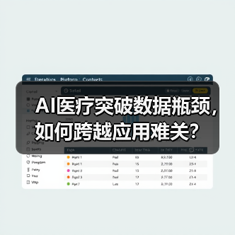 AI医疗突破数据瓶颈,如何跨越应用难关?(图4) AI医疗突破数据瓶颈,如何跨越应用难关?(图4)