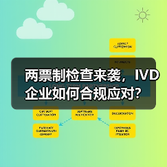 两票制检查来袭,IVD企业如何合规应对?(图2) 两票制检查来袭,IVD企业如何合规应对?(图2)