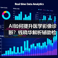 AI如何提升医学影像诊断?钱晓华解析辅助检测与医生协作(图3) AI如何提升医学影像诊断?钱晓华解析辅助检测与医生协作(图3)