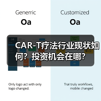 CAR-T疗法行业现状如何?投资机会在哪?(图3) CAR-T疗法行业现状如何?投资机会在哪?(图3)