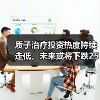 质子治疗投资热度持续走低,未来或将下跌25%?(图3) 质子治疗投资热度持续走低,未来或将下跌25%?(图3)