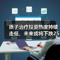 质子治疗投资热度持续走低,未来或将下跌25%?(图2) 质子治疗投资热度持续走低,未来或将下跌25%?(图2)