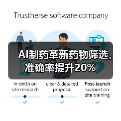 AI制药革新药物筛选,准确率提升20%(图2) AI制药革新药物筛选,准确率提升20%(图2)