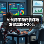 AI制药革新药物筛选,准确率提升20%(图3) AI制药革新药物筛选,准确率提升20%(图3)