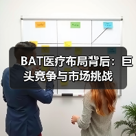 BAT医疗布局背后：巨头竞争与市场挑战（图1）