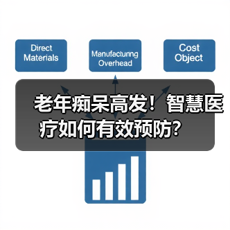 老年痴呆高发!智慧医疗如何有效预防?(图4) 老年痴呆高发!智慧医疗如何有效预防?(图4)