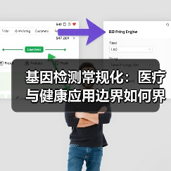 基因检测常规化:医疗与健康应用边界如何界定?(图1) 基因检测常规化:医疗与健康应用边界如何界定?(图1)